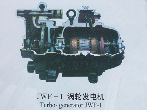 JWF-1�u݆�l(f��)늙C(j��)